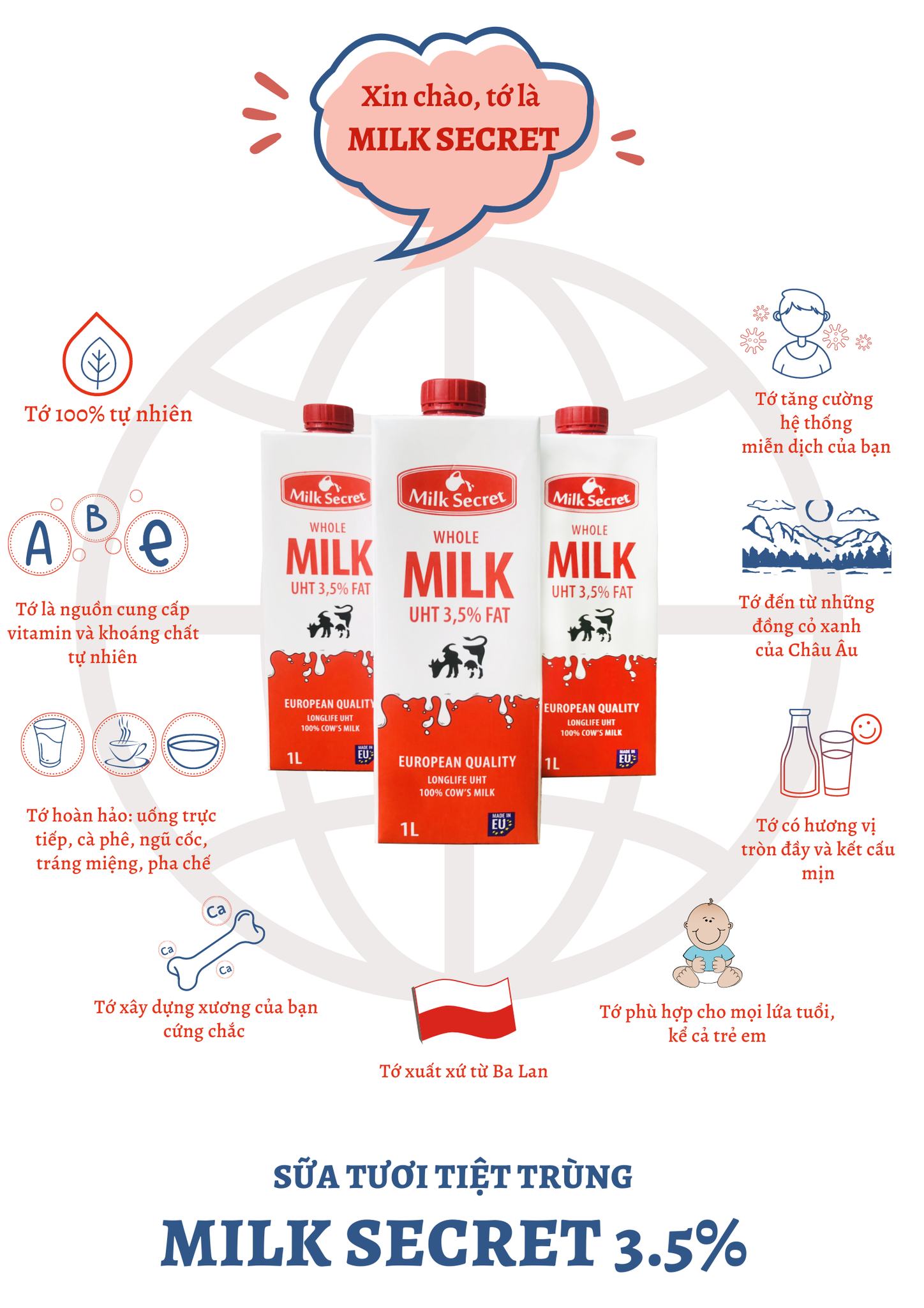 Sữa Tươi Nguyên Kem Milk Secret